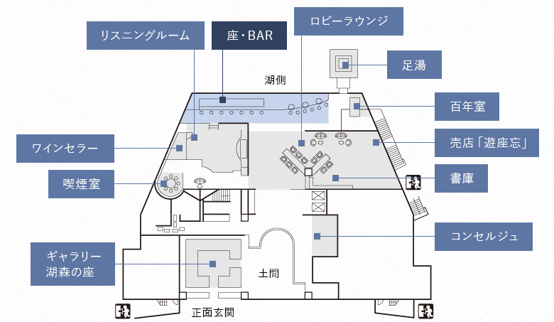 座・BAR