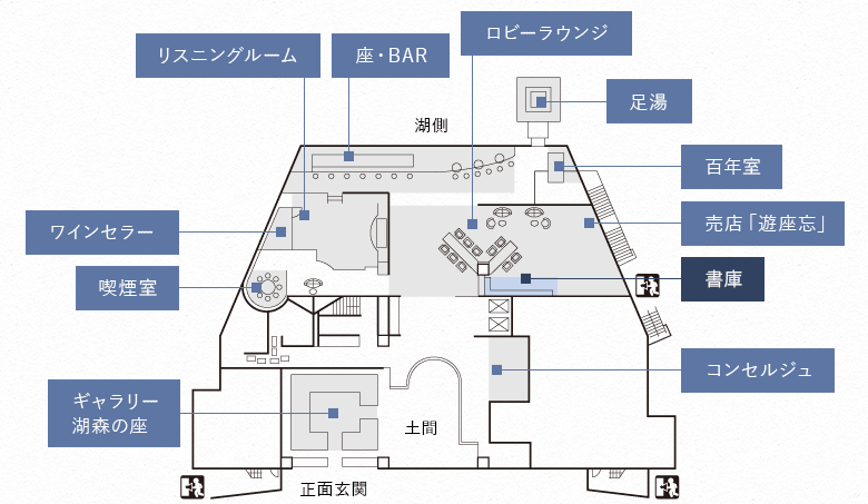 書庫