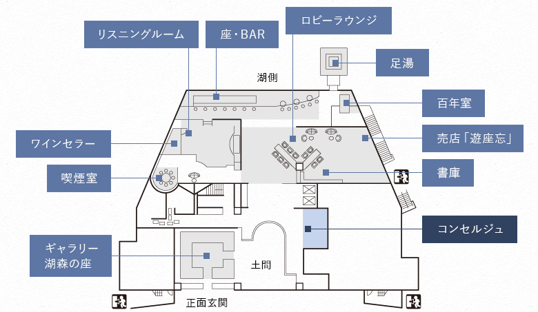 コンセルジュ