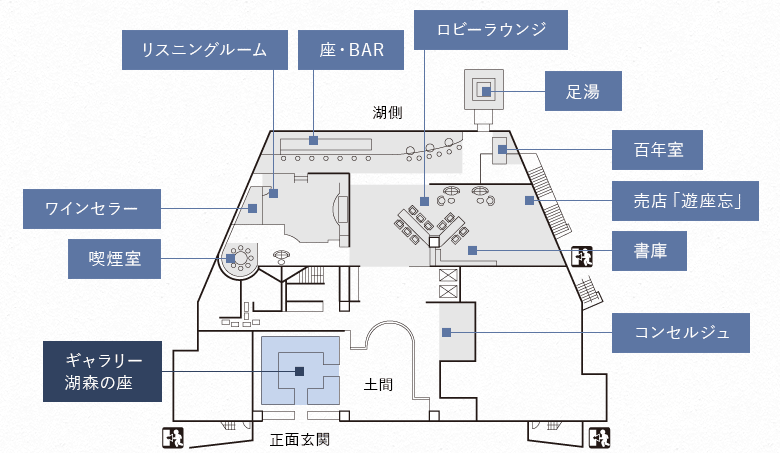 ギャラリー湖森の座