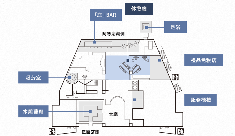 休憩廳