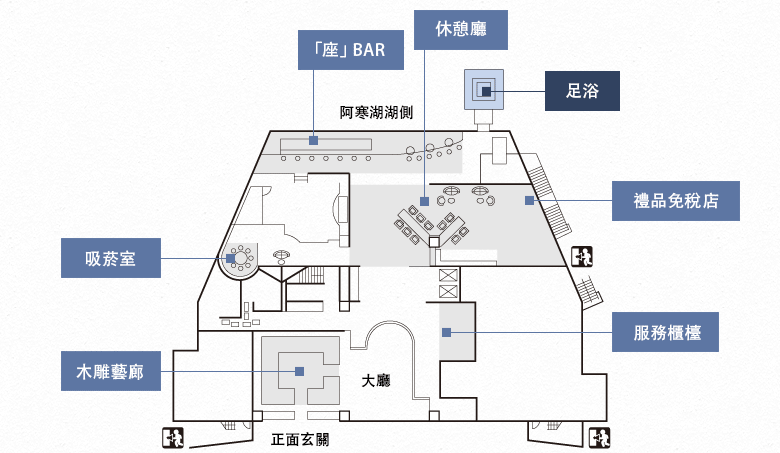 足浴