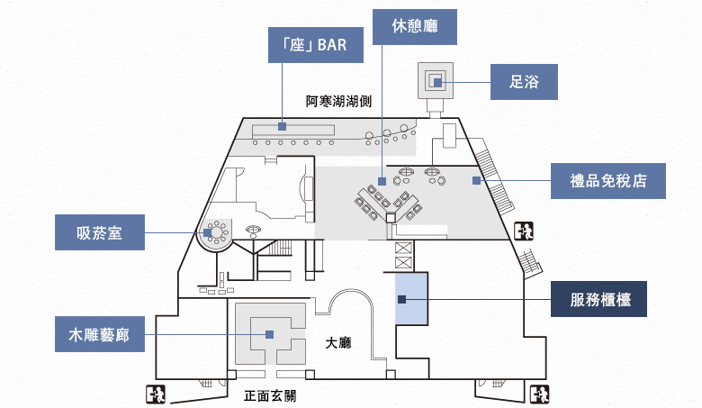服務櫃檯