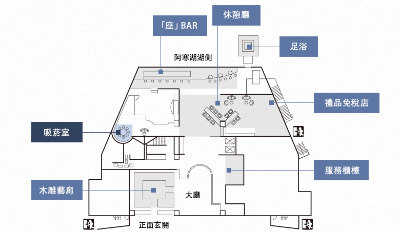 吸菸室