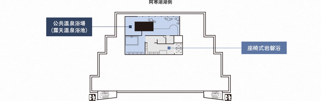 公共溫泉浴場（露天溫泉浴池）